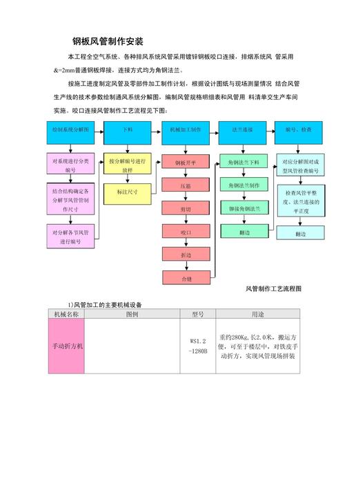 制作流程指南，从安装到配置，帮你轻松制作Perfect Floor Plan