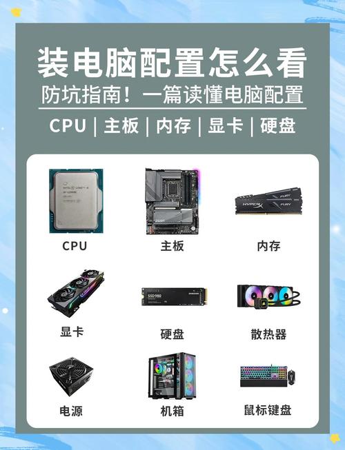 7系列电脑配置指南