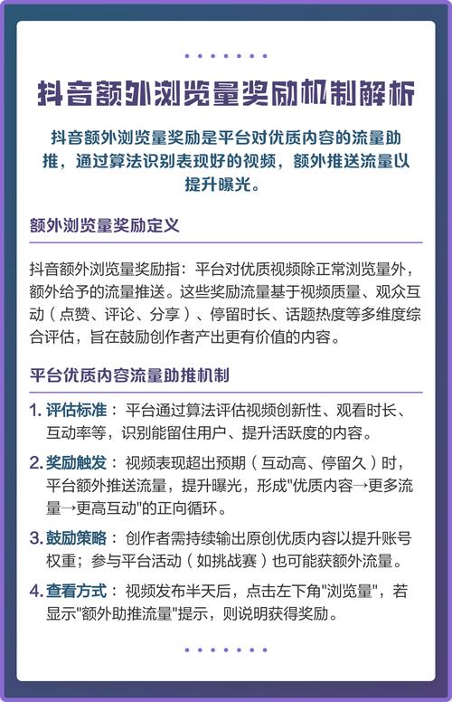 如何通过刷浏览量提升内容质量，抖音刷浏览量分析与优化策略