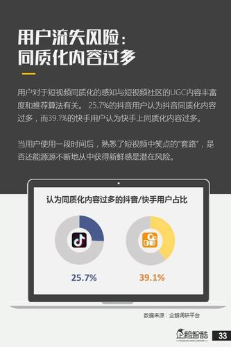 如何在抖音和快手之间找到平衡，让内容更上一层楼！