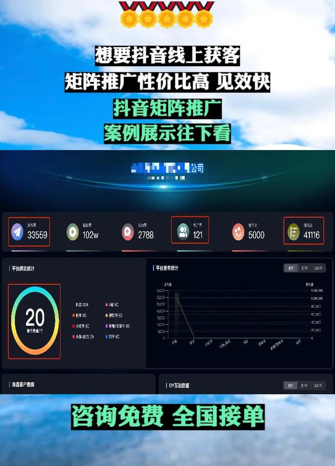 抖音推广代软件,播放率真的不重要吗?