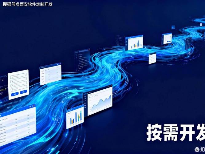 网络技术开发与推广，技术与应用的双轮驱动
