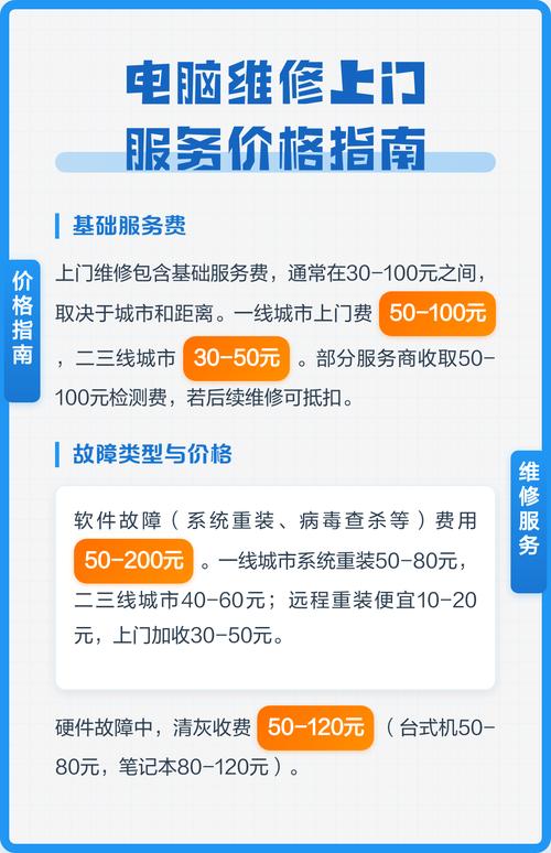 电脑维修服务指南