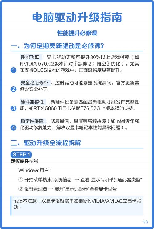 配置最强的电脑，提升电脑性能的必修课
