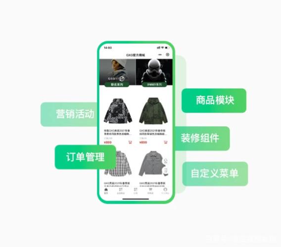 如何选择适合的自助下单方式？