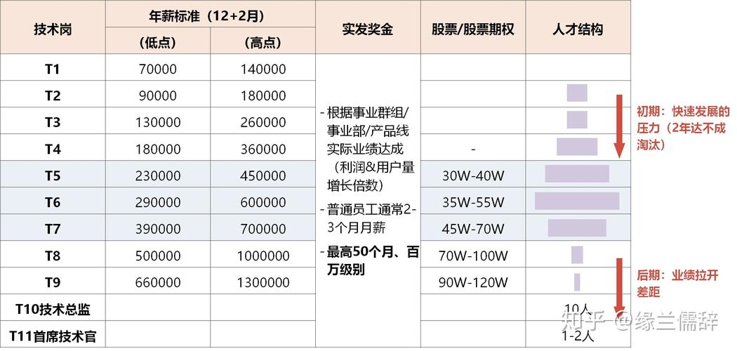 抖音红包代刷工具全面解析，如何让账号高歌猛进