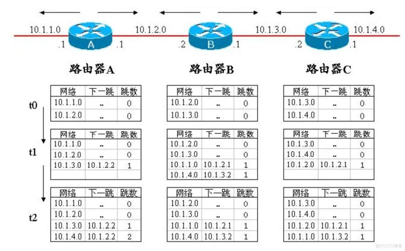 小龙域网络，您的网络服务选择指南