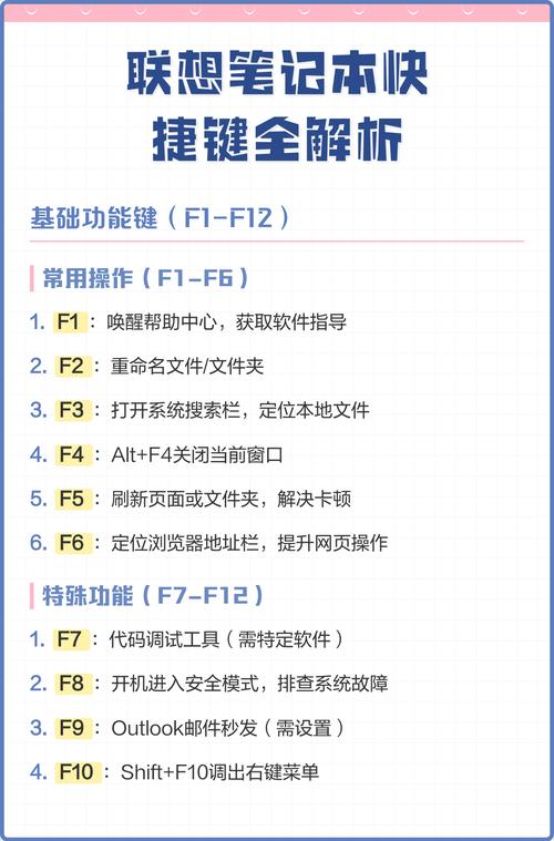 如何让联想台式电脑完美运行？全面指南与使用技巧