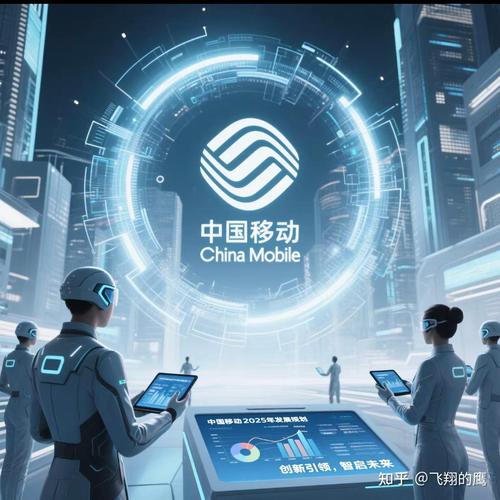 哈尔滨有哪些网络公司?如何选择合适的网络公司?