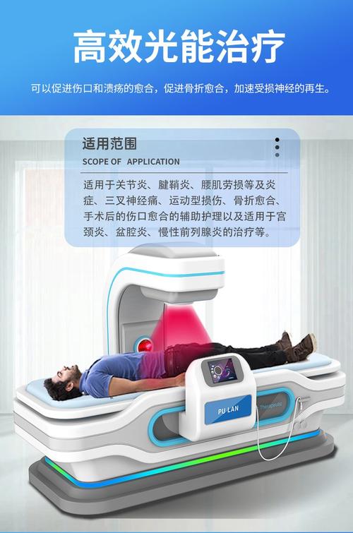 让脉冲治疗仪更灵活,开启远程控制的新篇章