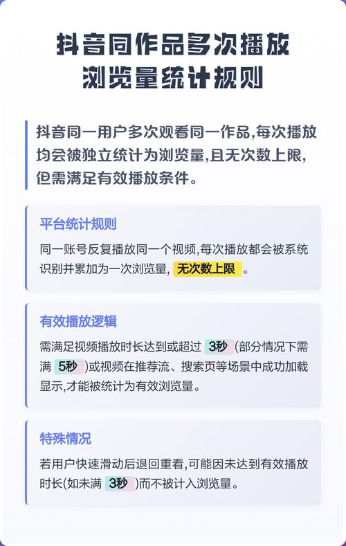 如何高效制作抖音代脚本？提升播放量和dy赞网站流量
