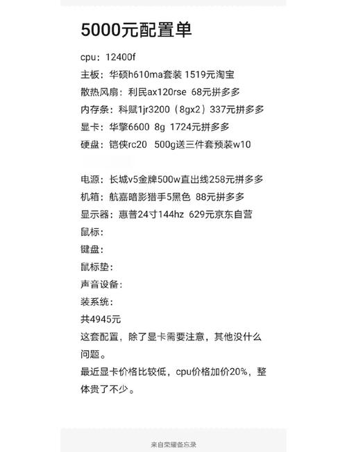 高配置电脑组装费用指南,从预算到长期使用
