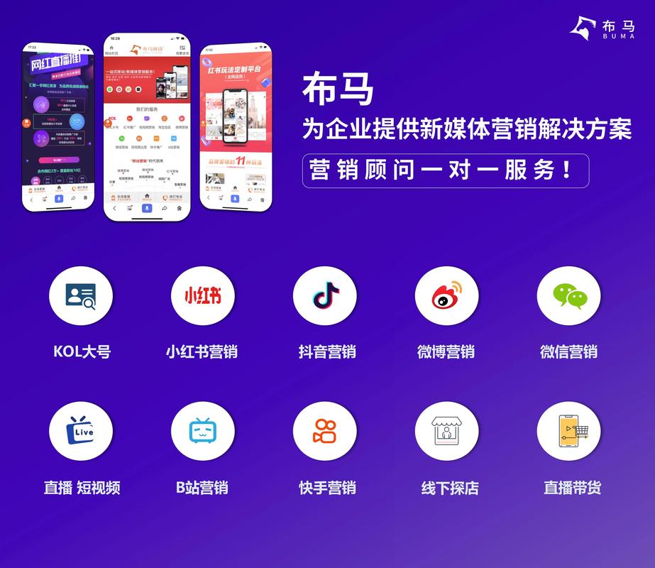 哪里有网络营销公司？