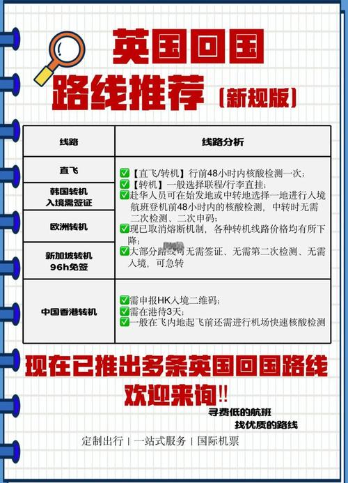 英国电脑退货回国全攻略