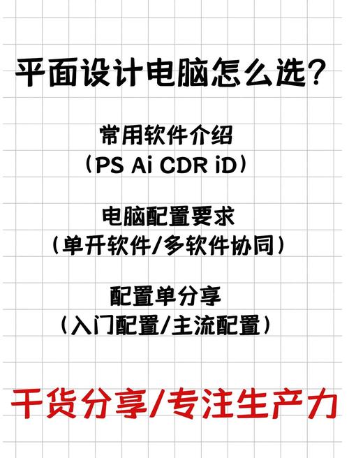 平面广告设计电脑配置指南