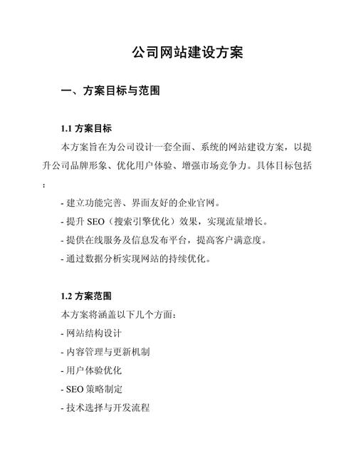 公司网站建设须知，打造企业线上核心竞争力