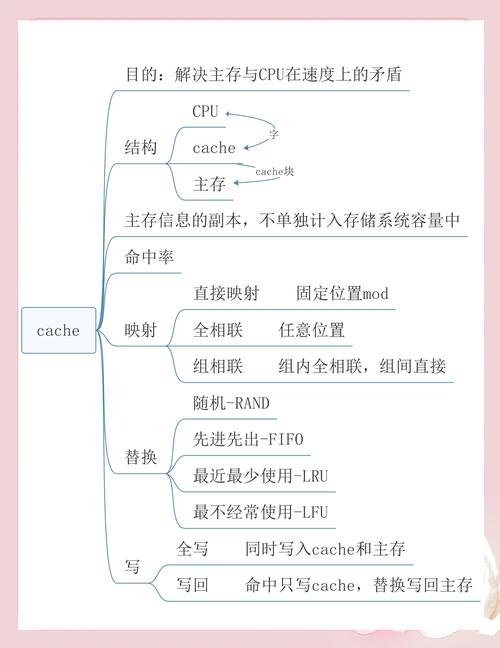 30GB电脑存储与流量使用时长全解析