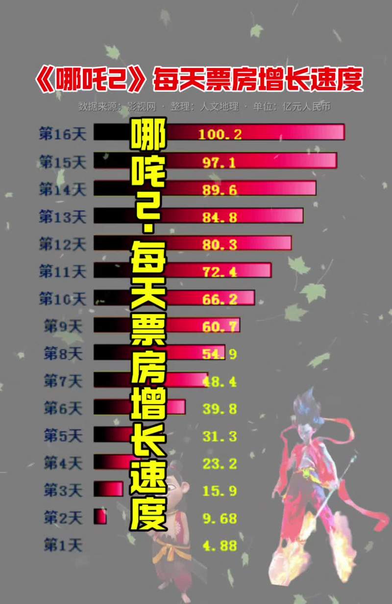 电脑版抖币便宜的原因分析