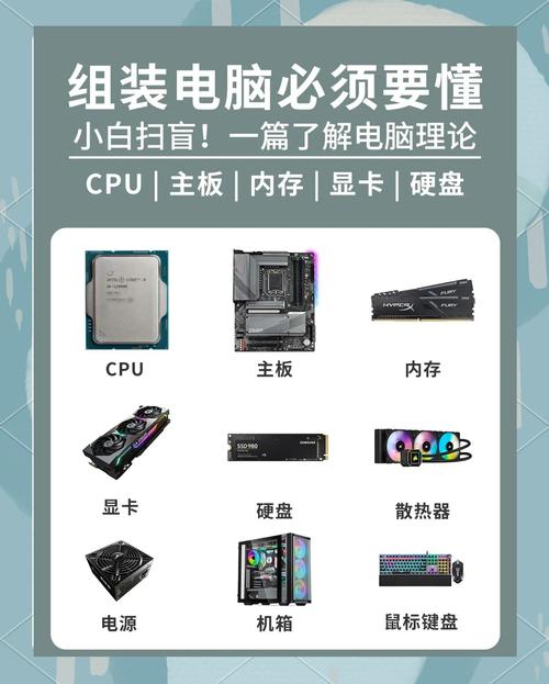 为什么Up主的电脑，配置、需求与创作背后的科技支撑