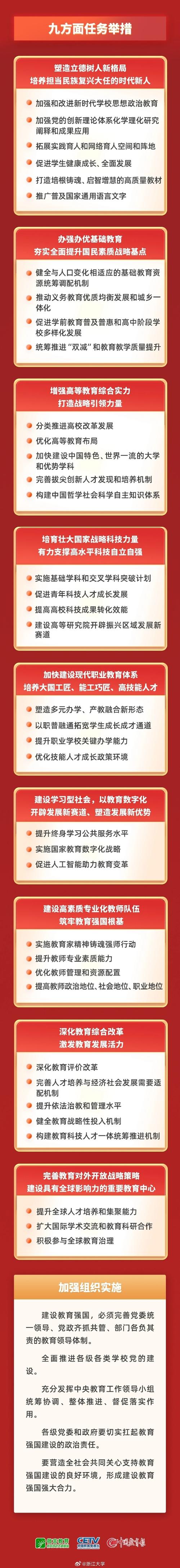 唐山祥云网络教育，开启在线教育新征程
