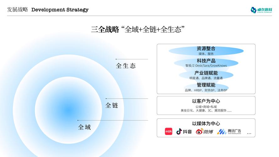 武汉网络营销公司，助力企业数字化转型的中坚力量