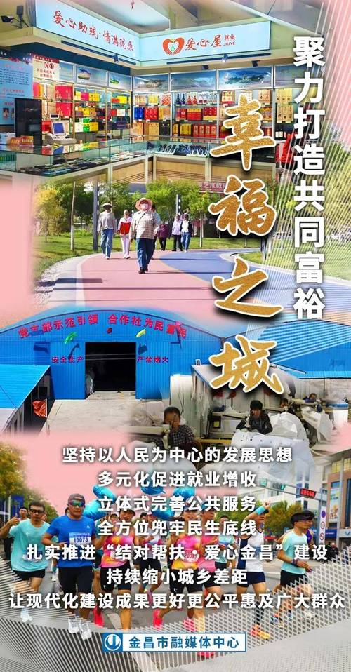 金昌市网站建设的现状与未来展望