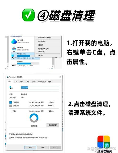 为什么电脑磁盘都删除了？