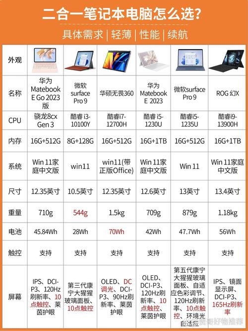 普易达电脑配置，性能与扩展的卓越之选