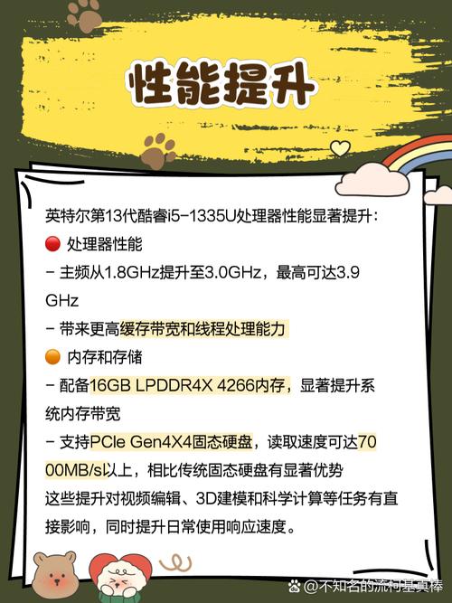 i3-4170设备管理器显示四个CPU的解析与探讨