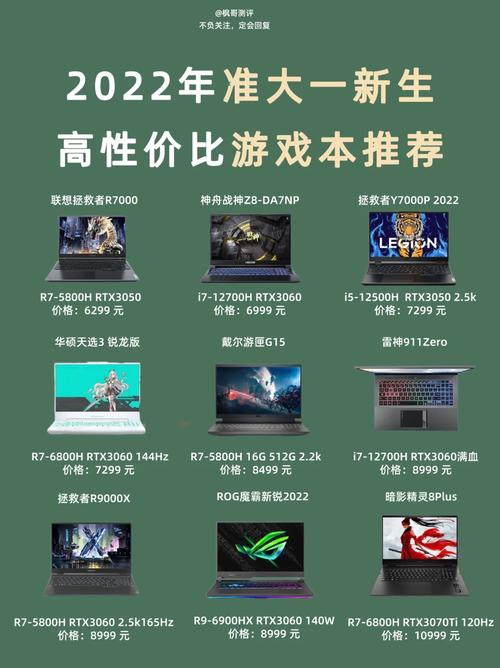 电脑打游戏卡多久会坏机？深度解析与防范指南