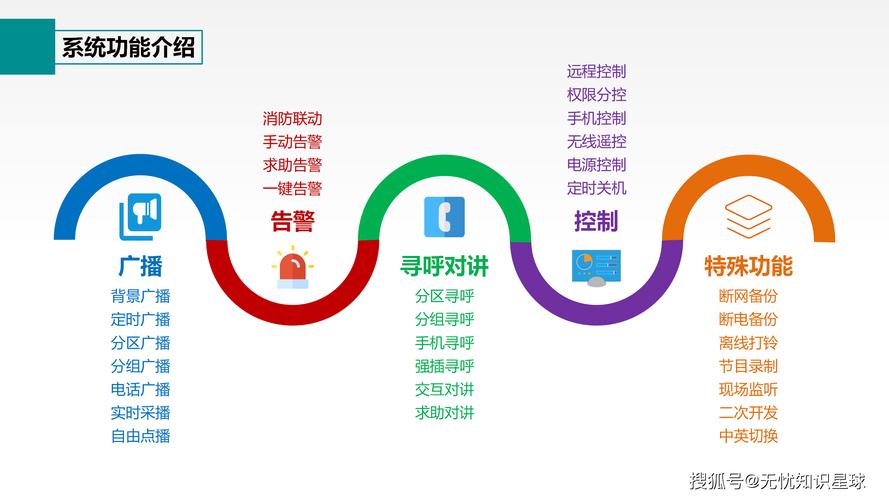 企业网络建设视频，开启数字化征程的视觉指南