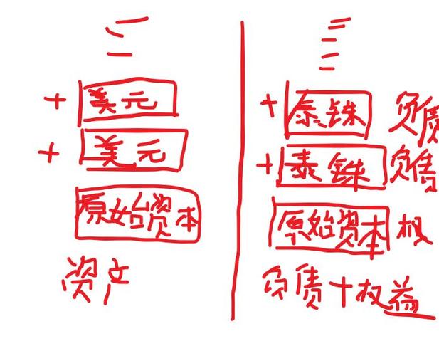电脑贬值现象深度解析