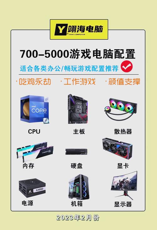 电脑配置定制付款全攻略，安全、便捷与省心的支付之道