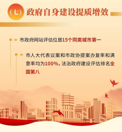 厦门建设局网站，服务民生，助力城市发展