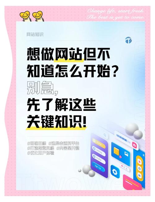 网站建设，从无到有，步步为营的心得之旅