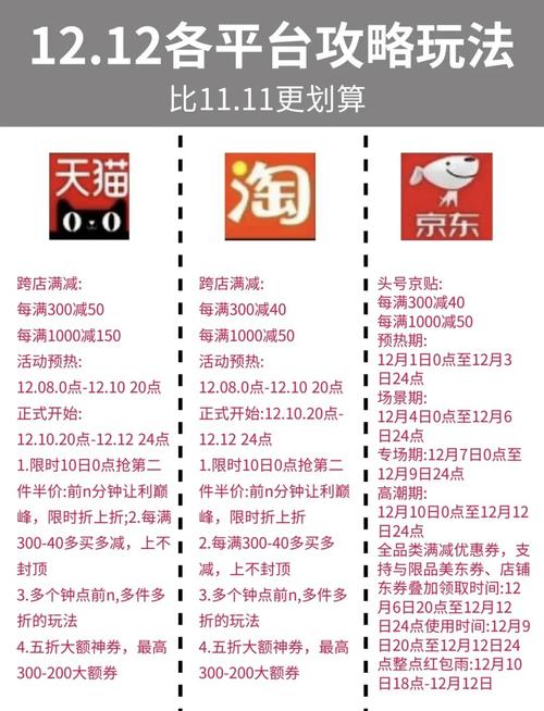 京东店配电脑到货时间全解析，影响因素与高效攻略