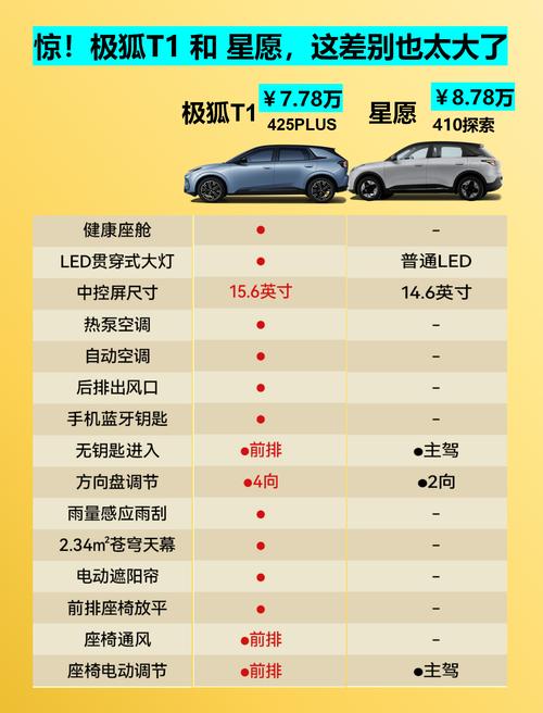 小天才T1平板电脑充电时间详解,快速充电,高效便捷