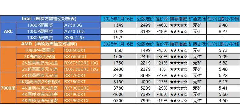 为什么国内电脑比国外贵