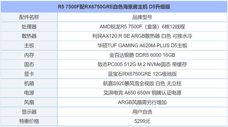 5千电竞电脑配置推荐