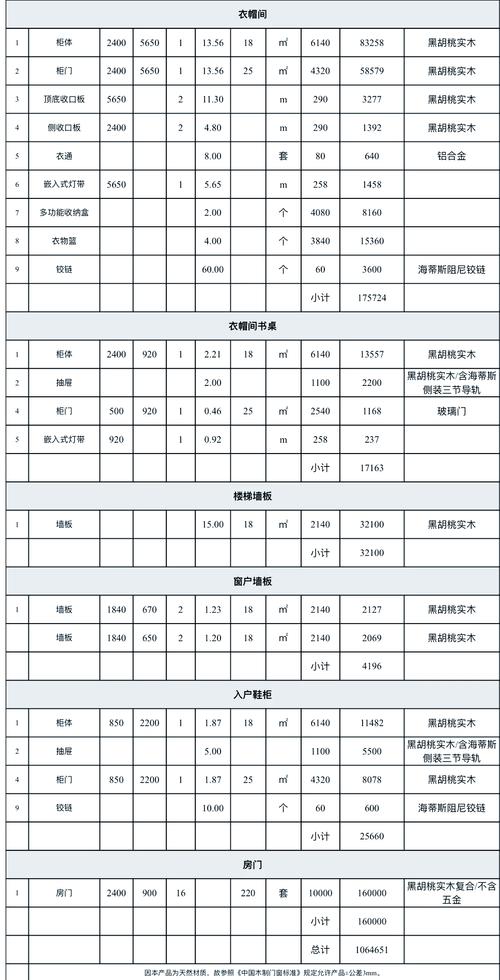 网站建设定制开发价格