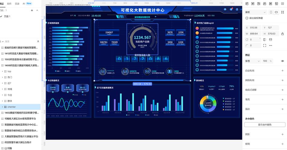 电子网站建设设计