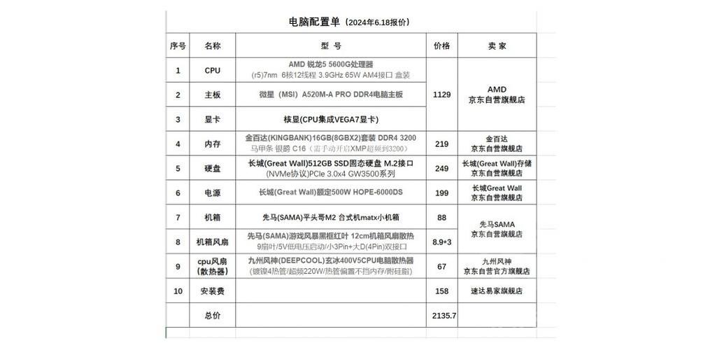 电脑硬件配置单怎么写