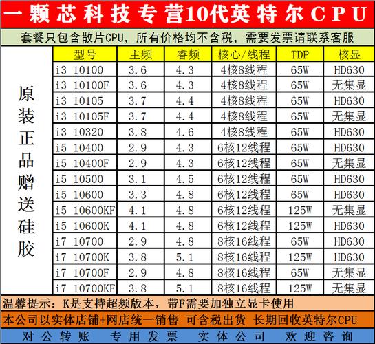 i3-10100四核八线程cpu停产了吗