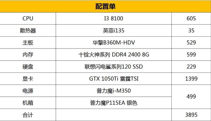 绝地求生官方电脑配置图