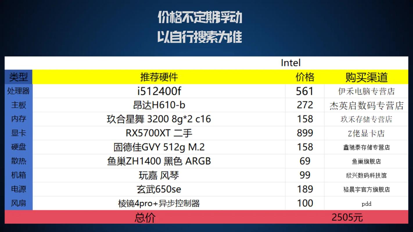 玩大型单机电脑配置