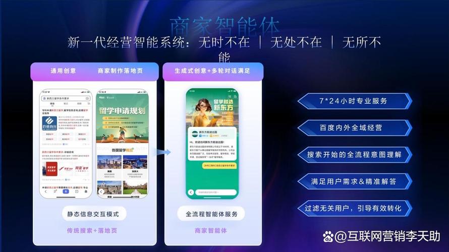 四川百度网络营销技术