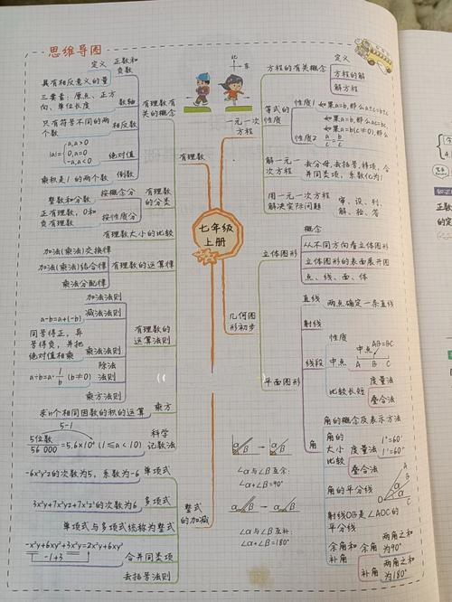 初中数学第一章网络图