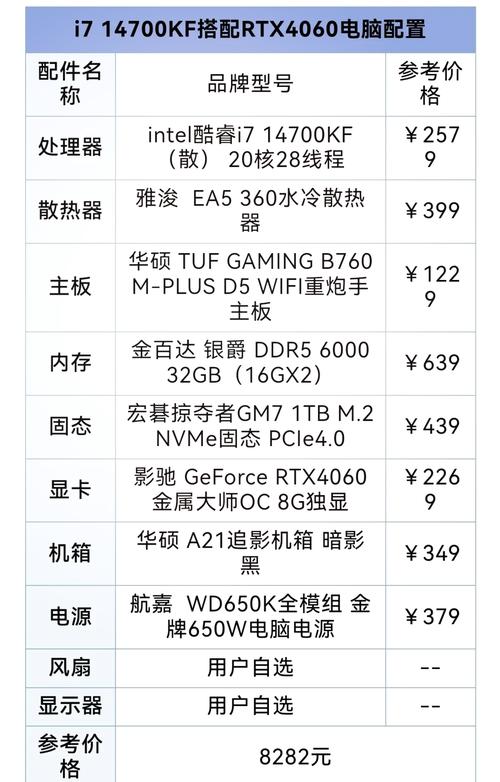 玩主机游戏电脑配置单