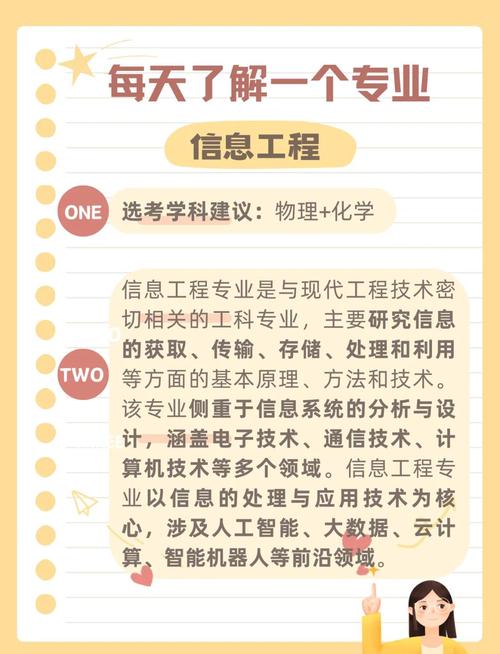 网络建设的第一步是什么