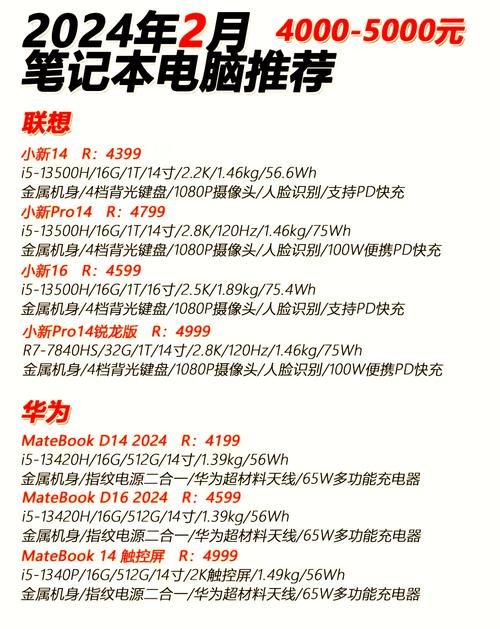 办公最便宜的电脑配置